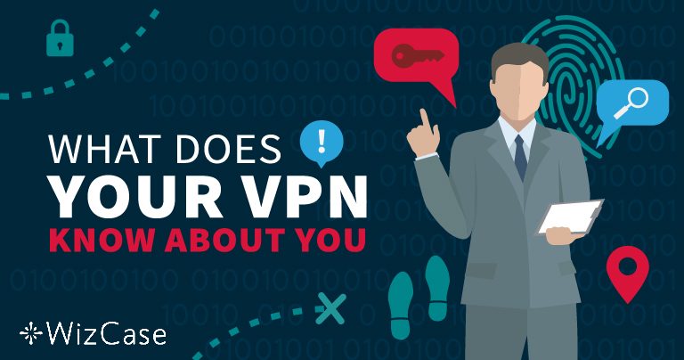 VPN Μη Τήρησης Αρχείων Καταγραφής: Πολιτικές Εν Έτη 2025