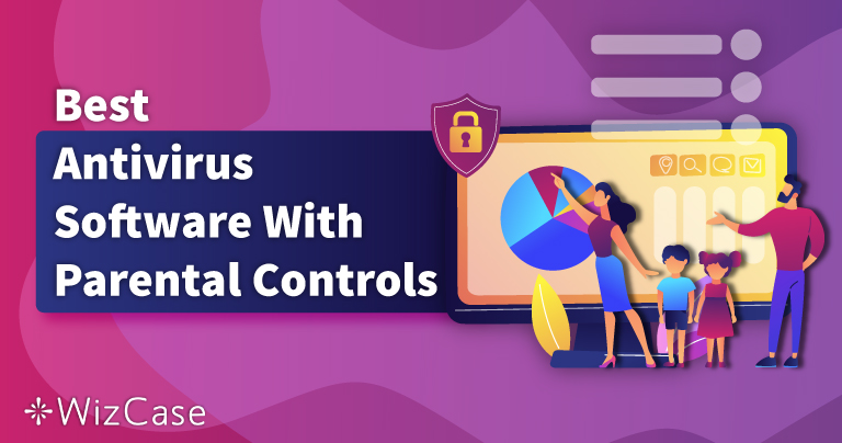 Τα 5 Καλύτερα Antivirus με ΔΩΡΕΑΝ Εργαλεία Γονικού Ελέγχου